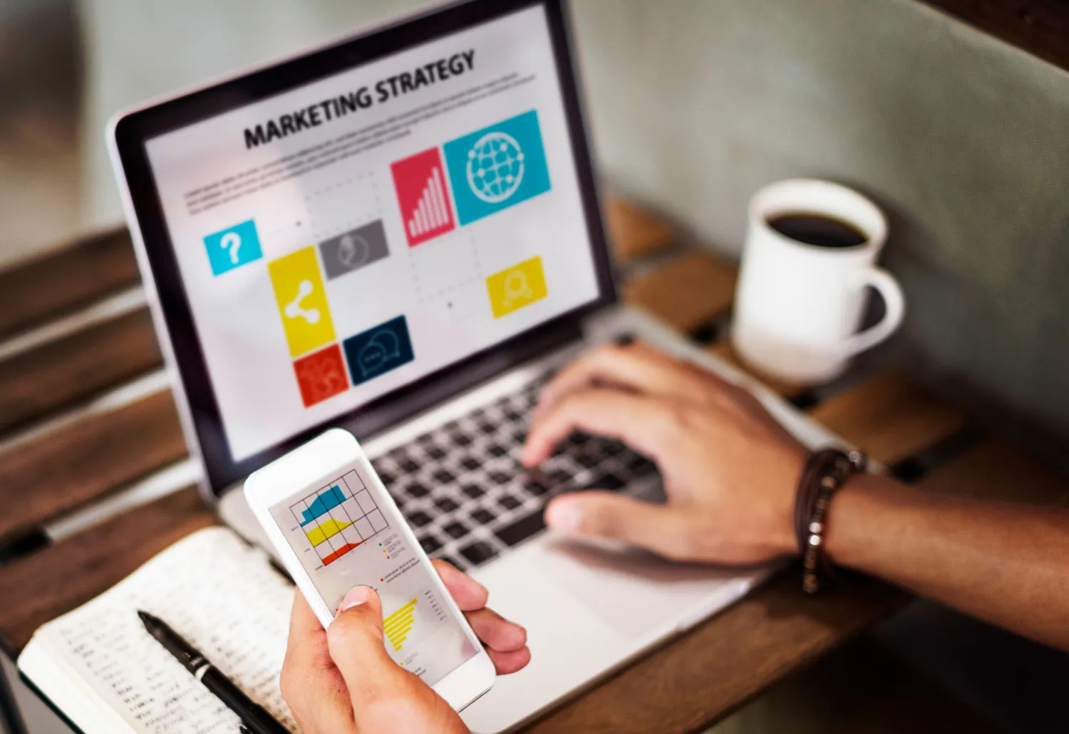4D Marketing